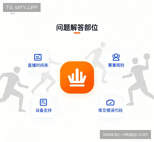 问题解答库